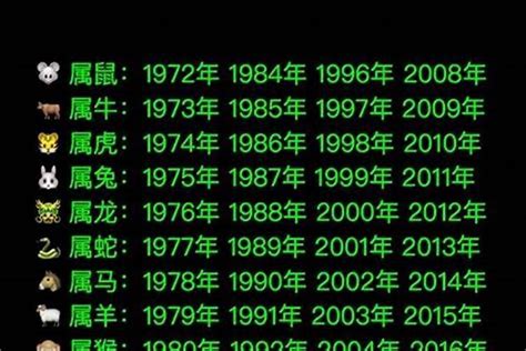 1986 生肖|1986年属什么生肖 1986年属什么生肖配对最好